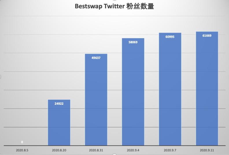imToken钱包APP的流动性管理策略_钱包交易流动性不足_钱包该交易的流动性不足