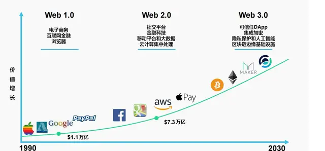 分析市场对加密货币未来的看法：投资者信心与市场反应_加密货币对金融市场的影响_加密货币市场特点