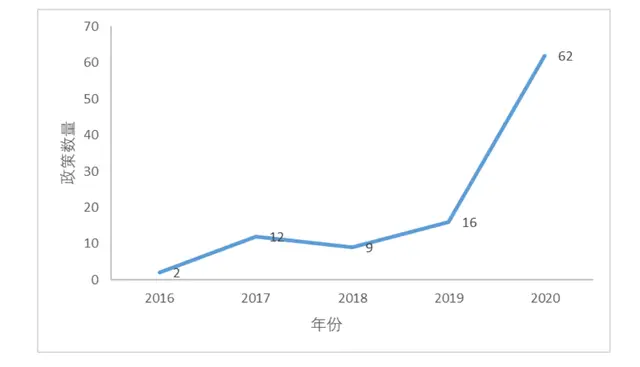 加密货币市场特点_分析市场对加密货币未来的看法：投资者信心与市场反应_加密货币对金融市场的影响