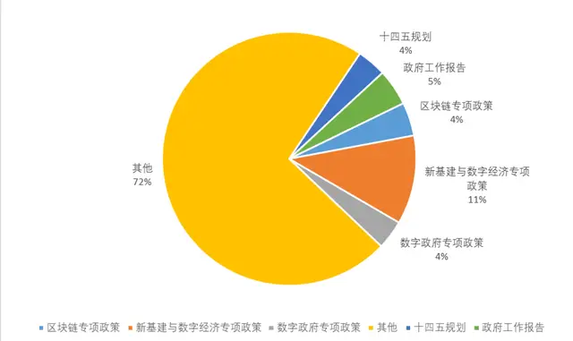加密货币对金融市场的影响_加密货币市场特点_分析市场对加密货币未来的看法：投资者信心与市场反应