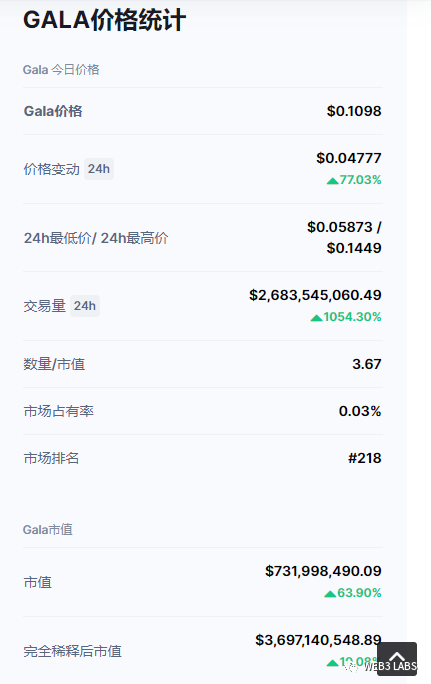 如何通过以太坊参与去中心化治理：平台操作详解_以太坊平台下载_以太坊最早在哪个平台交易