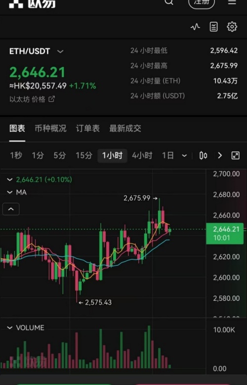 欧意怎么卖usdt(21)