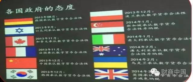 财富钱包多久到账_财富钱包是干嘛的_数字货币时代的财富密码：im钱包如何帮助用户实现财富的持续增值与保障？
