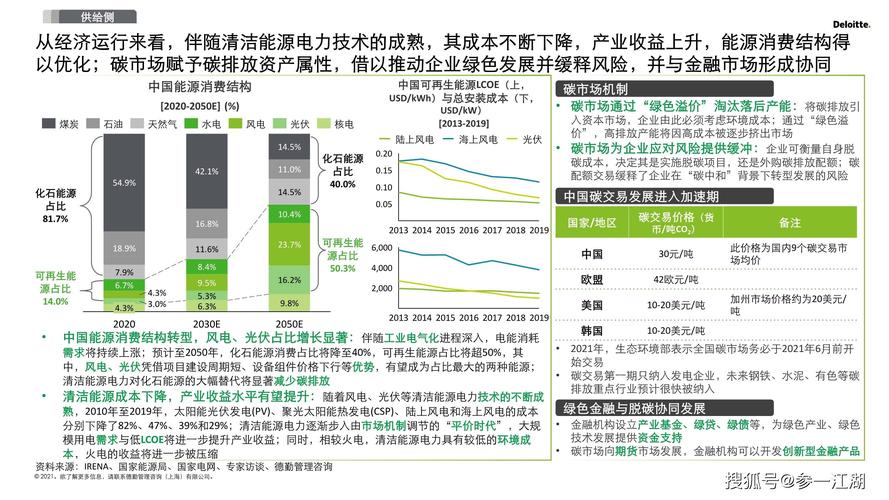 比特币挖矿能源消耗激增，探寻可持续解决方案与影响分析