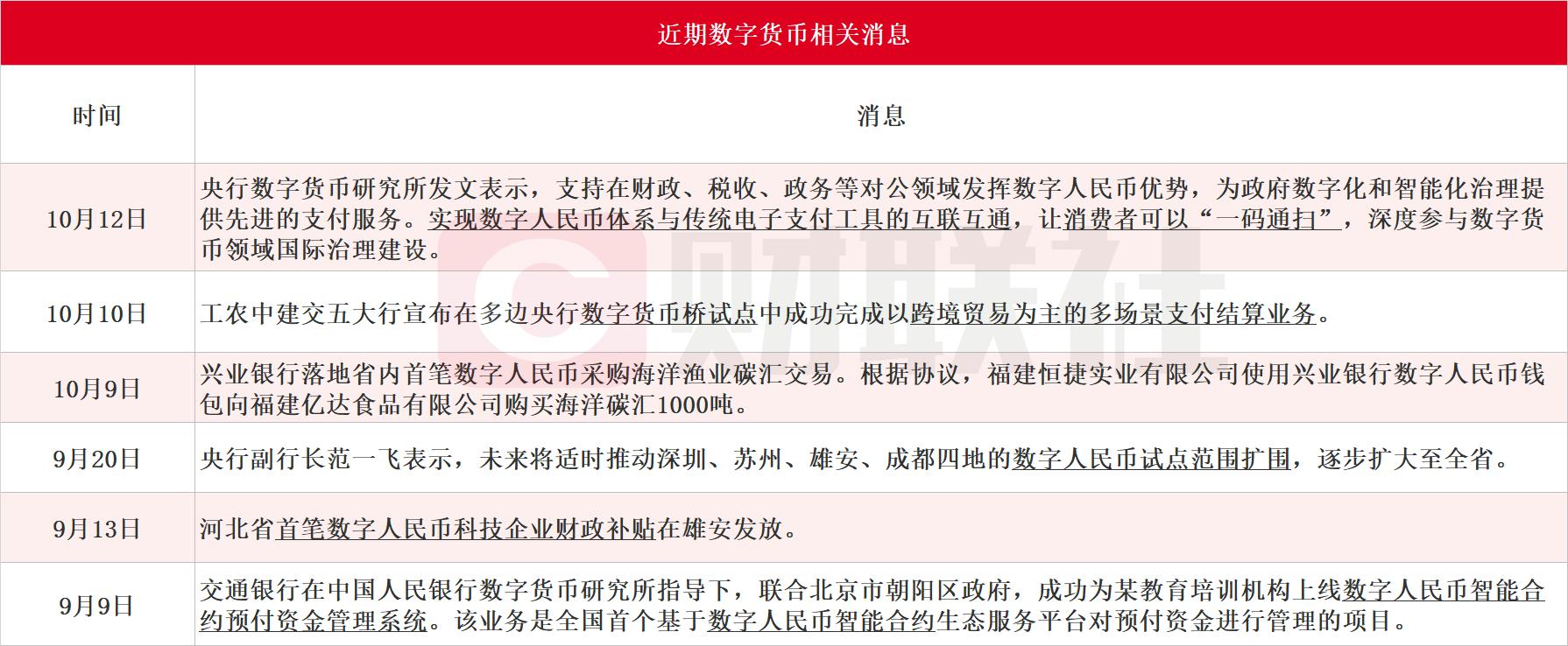 数字货币的两个安全性质_数字货币的安全性分析_数字货币的安全性及原理