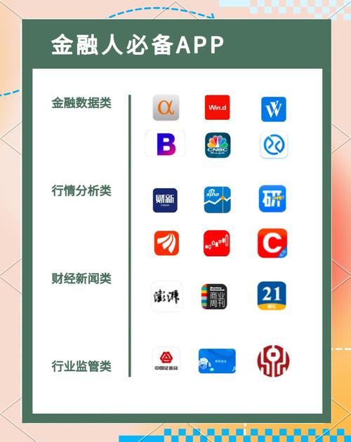 Tokenim正版应用程序：数字资产分类管理，助力明确投资方向