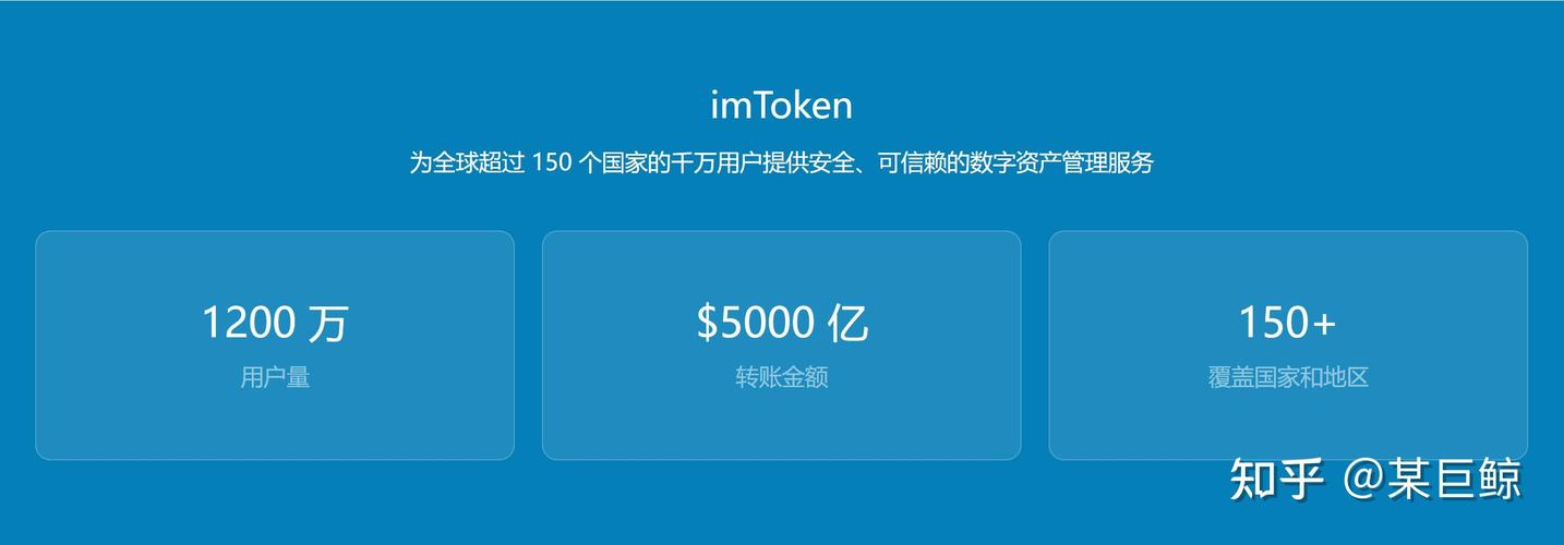 深入剖析imToken官方钱包：创新功能与庞大用户群体推动数字资产发展