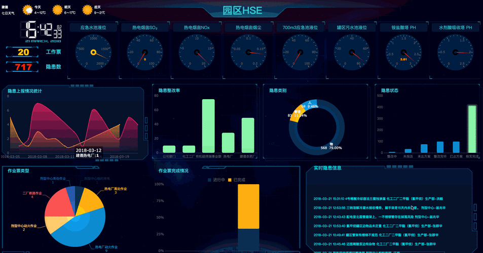 通过imToken官网了解市场行情的方式_α行情β行情是什么_行情交易软件官网