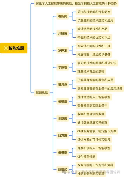 imToken安卓版客服团队超友好，助你解决使用中的各种难题