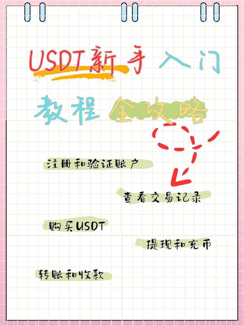 数字货币投资热，初学者用token钱包学习投资的全流程指南