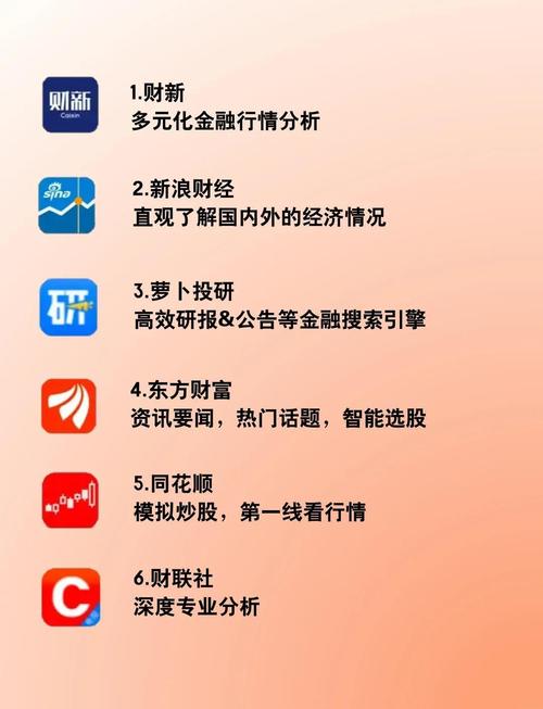 下载imToken安卓版后，市场分析工具对投资决策的重要指导作用