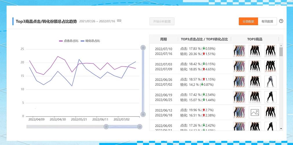 下载imToken后如何利用市场资讯和工具提升投资洞察力