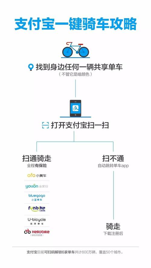 im钱包App启用自动交易功能的详细操作流程及设置要点