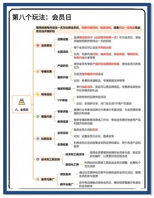 参与imtoken社区互动的正确方式及操作指南，超详细