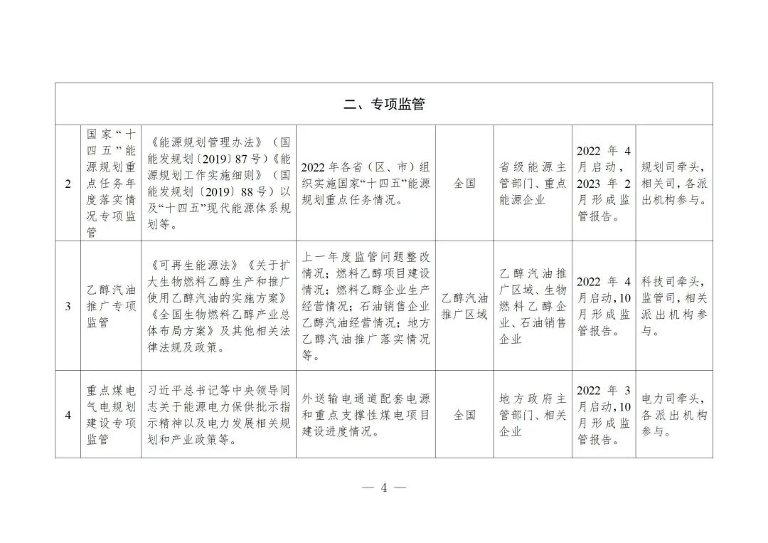 研究虚拟货币在能源交易中的应用：提高实现可持续能耗的可能性_应用能源2mod_能源消耗低的虚拟币