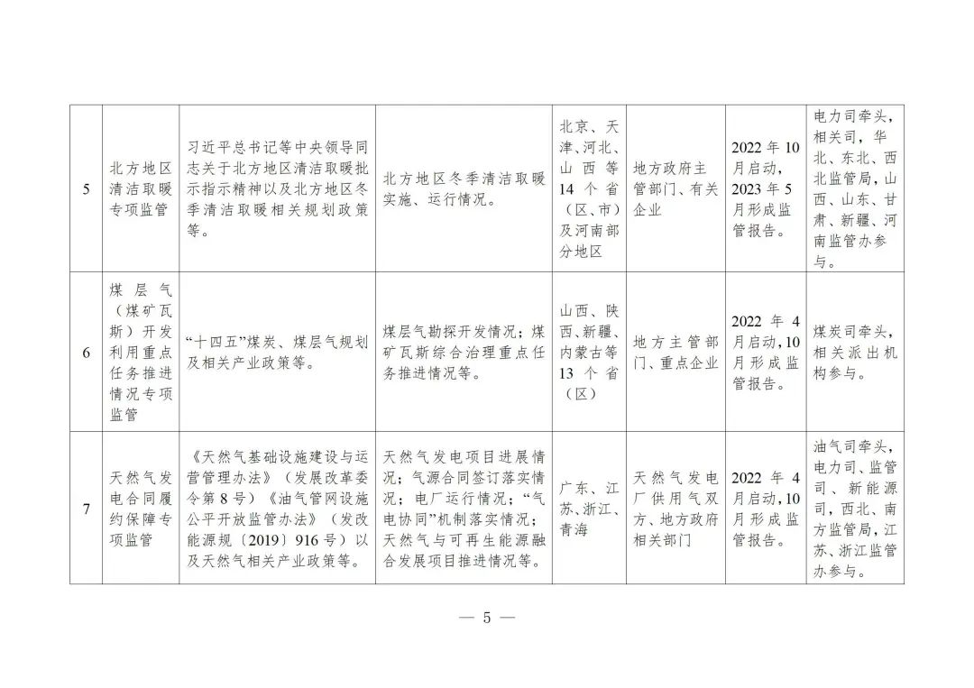 能源消耗低的虚拟币_应用能源2mod_研究虚拟货币在能源交易中的应用：提高实现可持续能耗的可能性