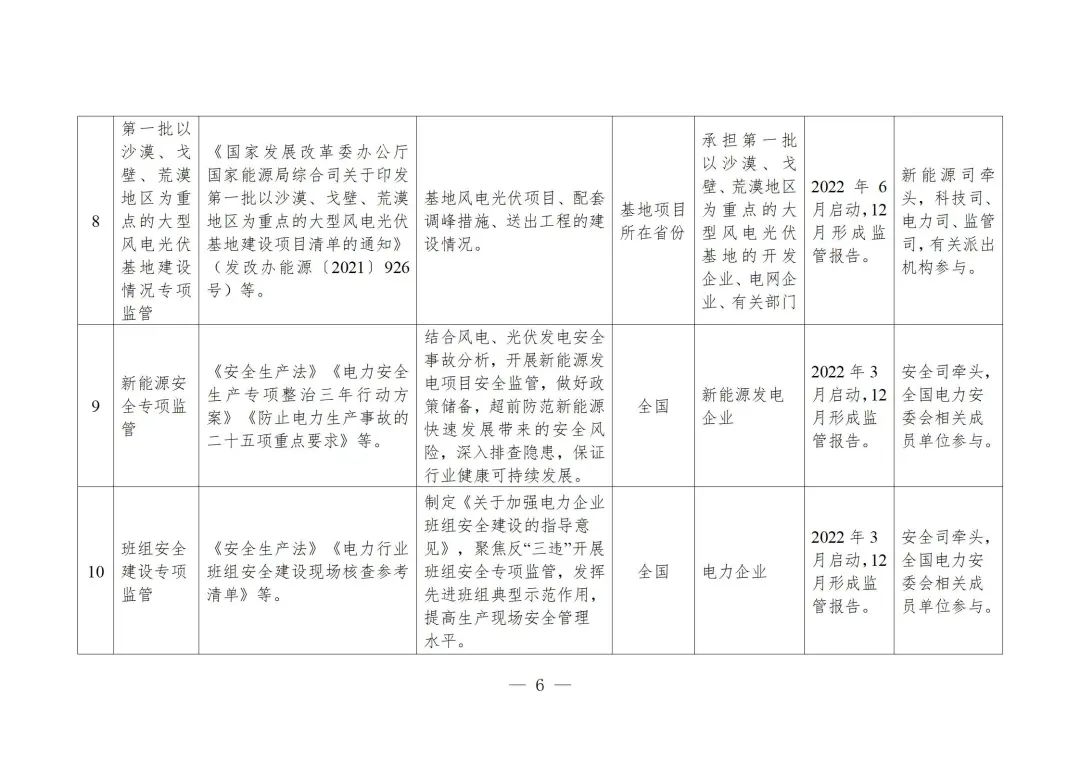 应用能源2mod_能源消耗低的虚拟币_研究虚拟货币在能源交易中的应用：提高实现可持续能耗的可能性