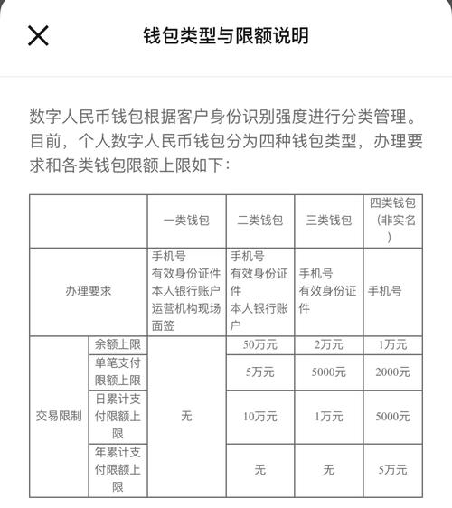 imToken安卓版：数字货币收发轻松搞定，转账流程超简便