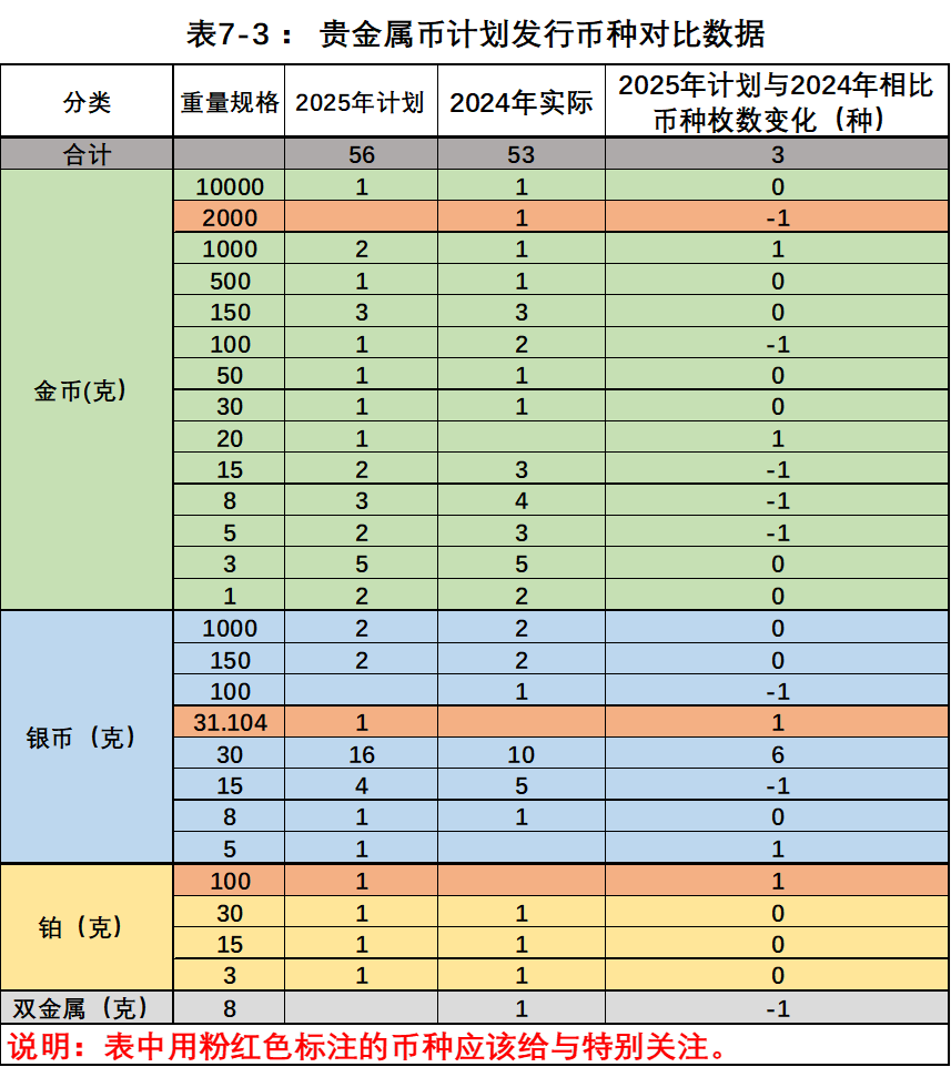 币种的定价机制与供需关系：分析其对市场的影响_供需决定价格理论_供需定价策略