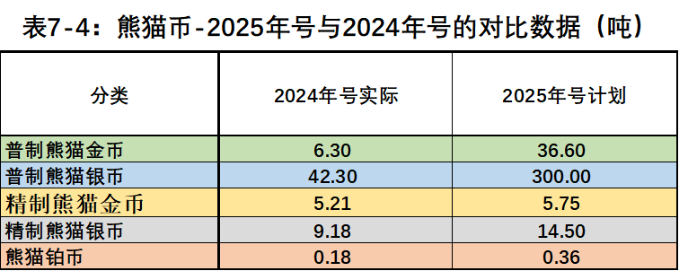 供需定价策略_币种的定价机制与供需关系：分析其对市场的影响_供需决定价格理论