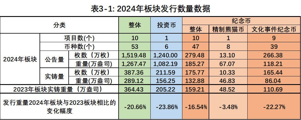 定价在供应链中的作用_币种的定价机制与供需关系：分析其对市场的影响_供求决定价格机制