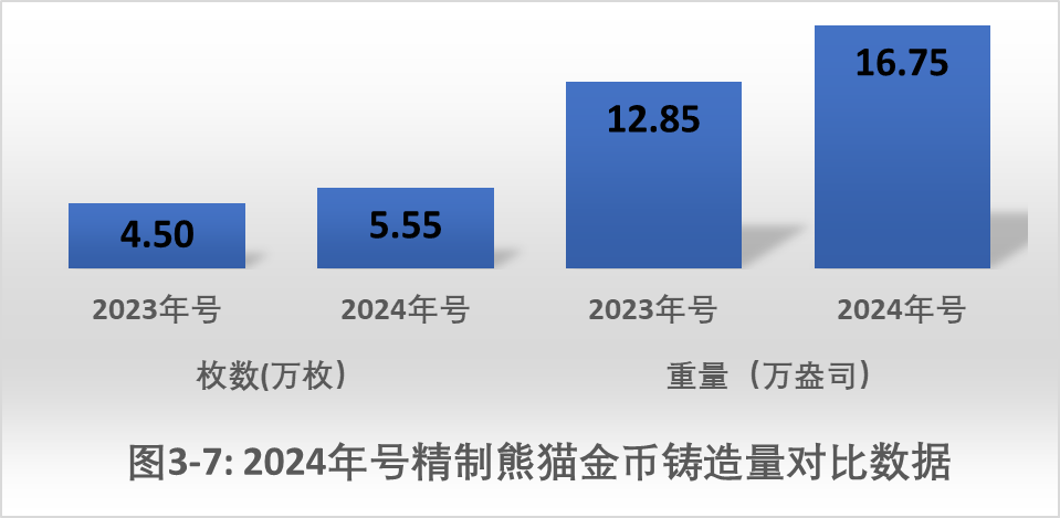 币种的定价机制与供需关系：分析其对市场的影响_供求决定价格机制_定价在供应链中的作用