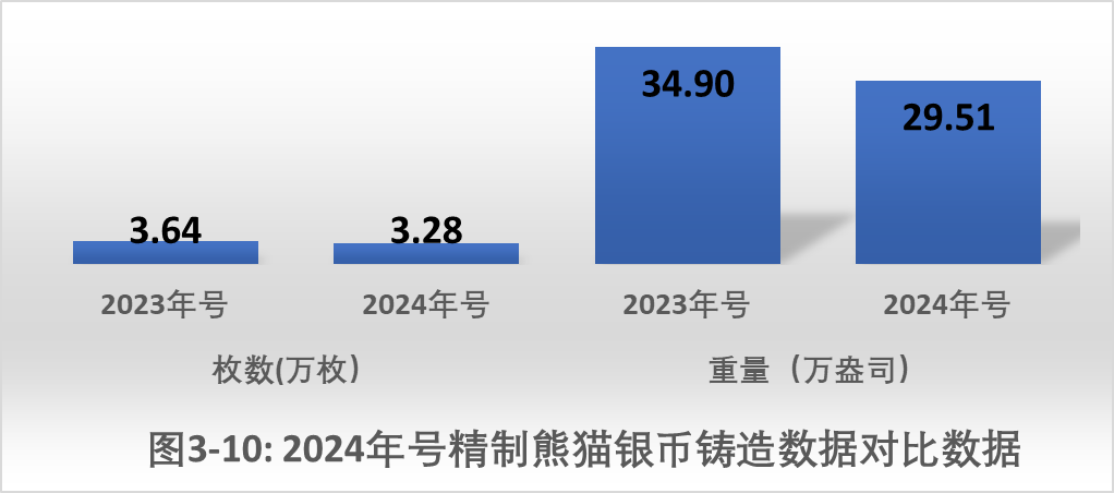 供求决定价格机制_币种的定价机制与供需关系：分析其对市场的影响_定价在供应链中的作用