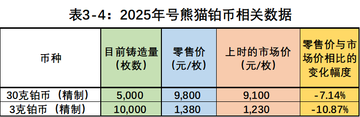 币种的定价机制与供需关系：分析其对市场的影响_供求决定价格机制_定价在供应链中的作用