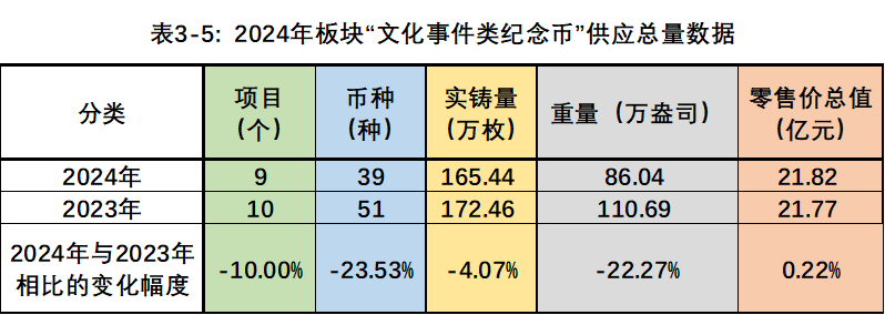 供求决定价格机制_币种的定价机制与供需关系：分析其对市场的影响_定价在供应链中的作用