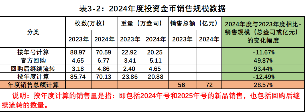 定价在供应链中的作用_币种的定价机制与供需关系：分析其对市场的影响_供求决定价格机制