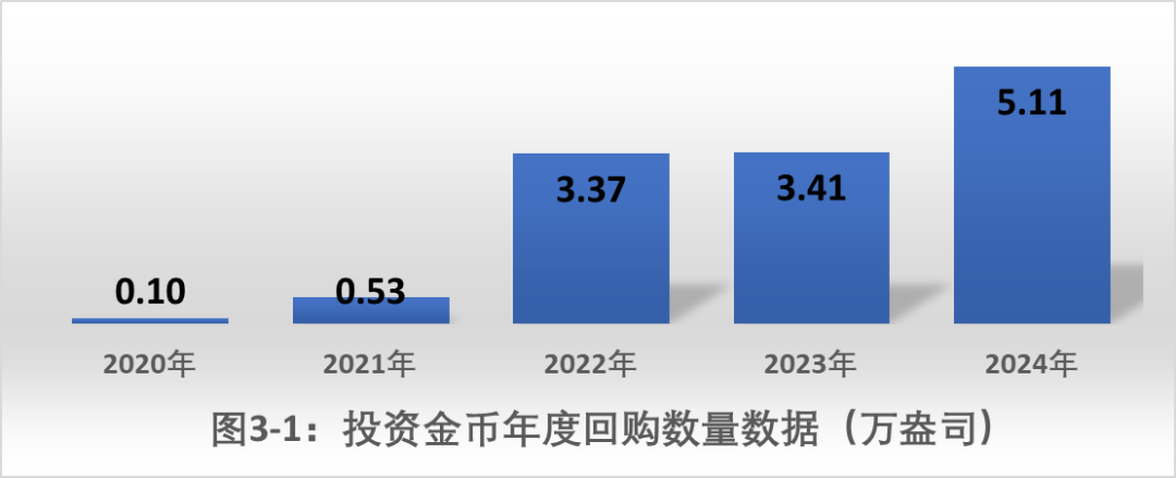 定价在供应链中的作用_供求决定价格机制_币种的定价机制与供需关系：分析其对市场的影响