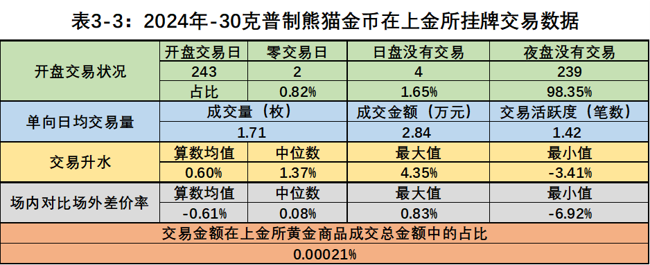 定价在供应链中的作用_币种的定价机制与供需关系：分析其对市场的影响_供求决定价格机制