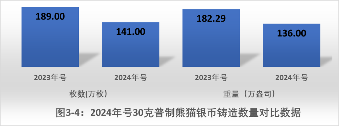 定价在供应链中的作用_供求决定价格机制_币种的定价机制与供需关系：分析其对市场的影响