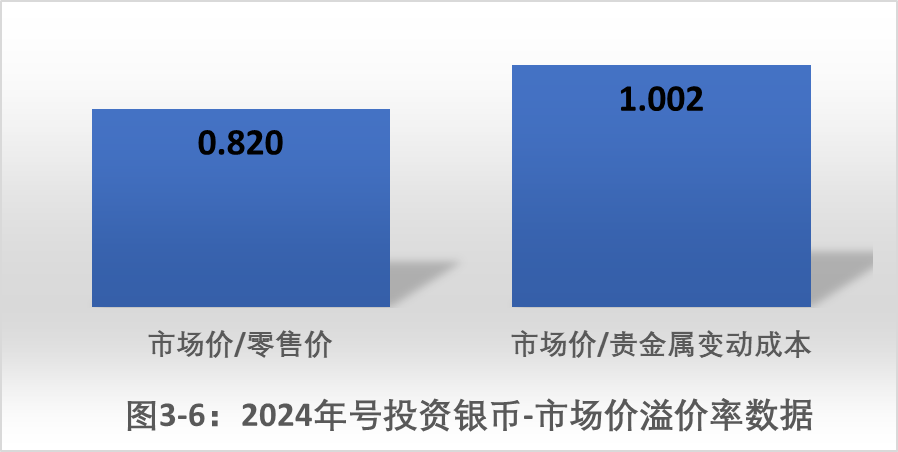 币种的定价机制与供需关系：分析其对市场的影响_定价在供应链中的作用_供求决定价格机制