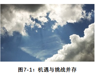 币种的定价机制与供需关系：分析其对市场的影响_供求定价模型_供求决定价格机制