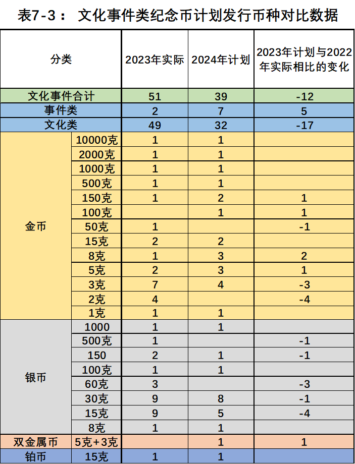 供求定价模型_供求决定价格机制_币种的定价机制与供需关系：分析其对市场的影响