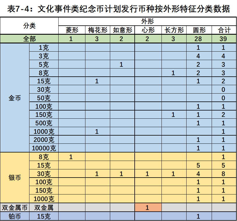 供求决定价格机制_供求定价模型_币种的定价机制与供需关系：分析其对市场的影响