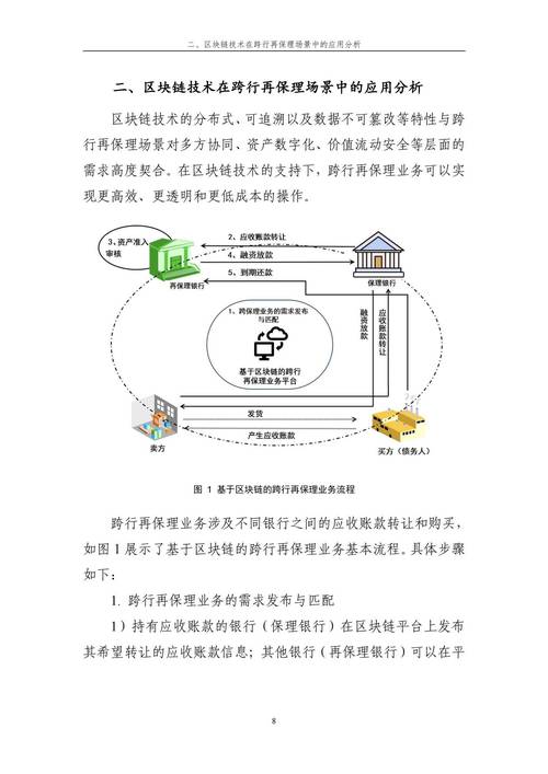 imtoken钱包跨链资产转移教程：确保资产灵活流动与安全